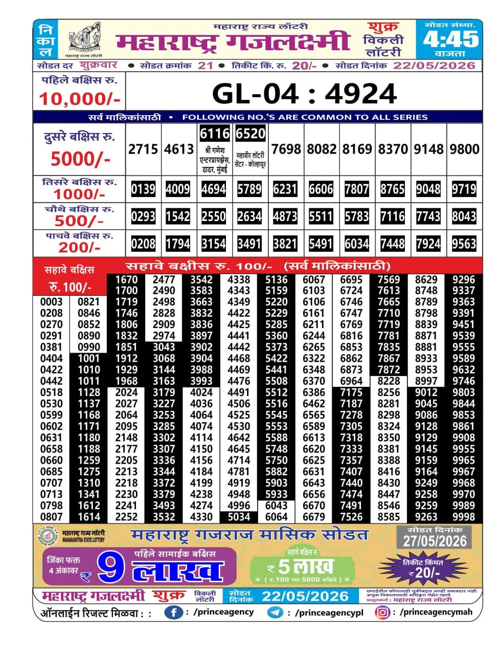 Maharashtra Gajlaxmi 4:45 PM Result