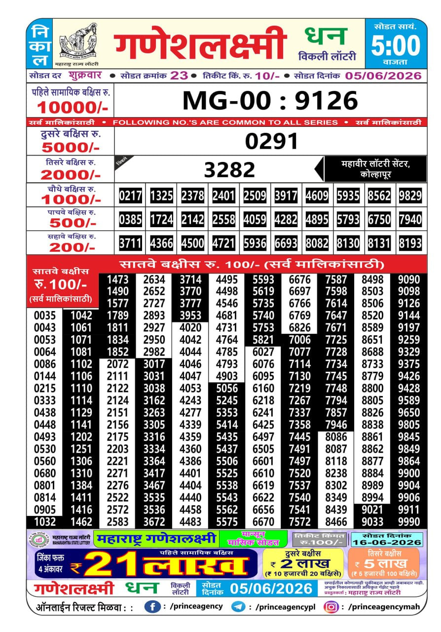 Maharashtra Ganesh Laxmi 5 PM Result