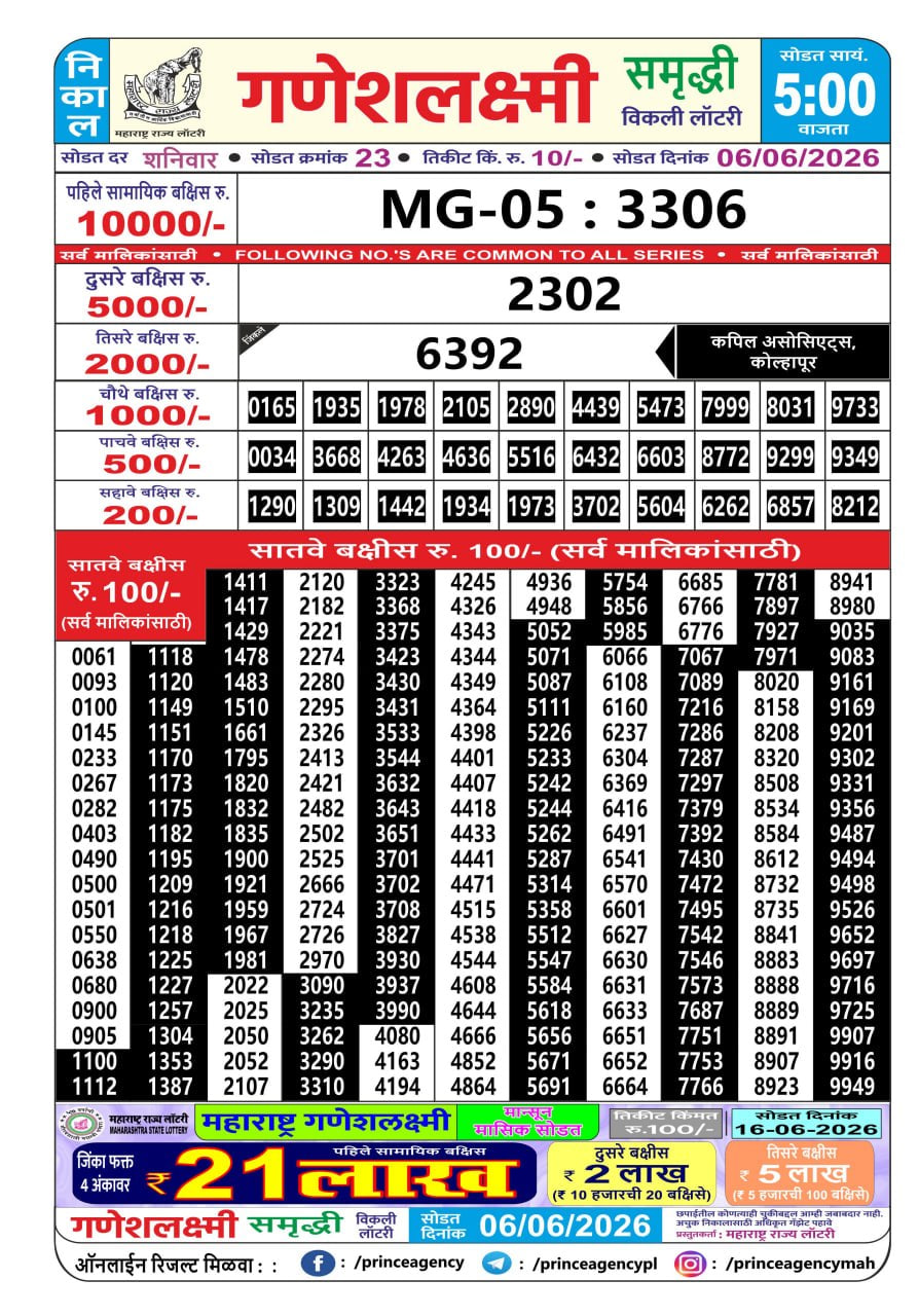 Maharashtra Ganesh Laxmi 5 PM Result
