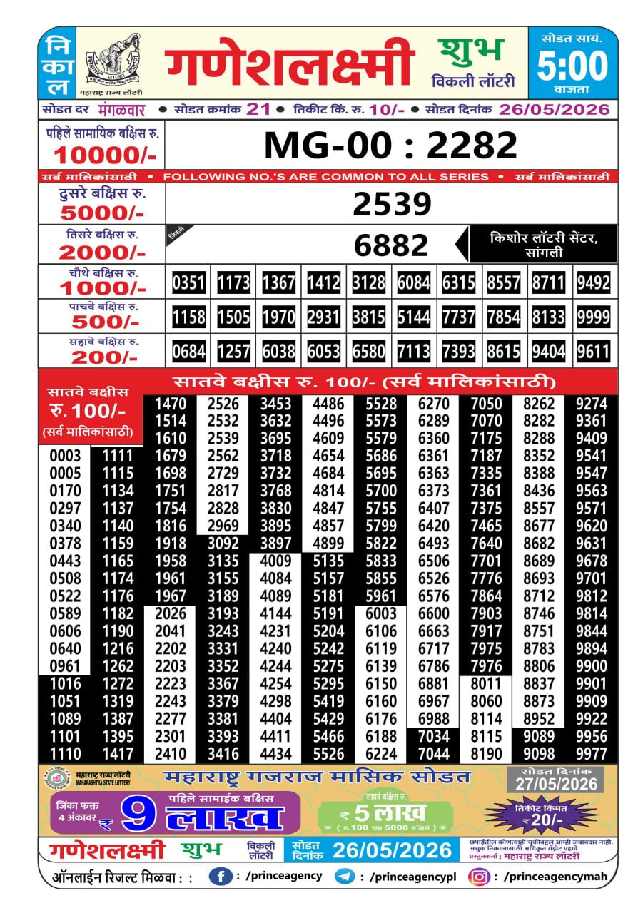 Maharashtra Ganesh Laxmi 5 PM Result