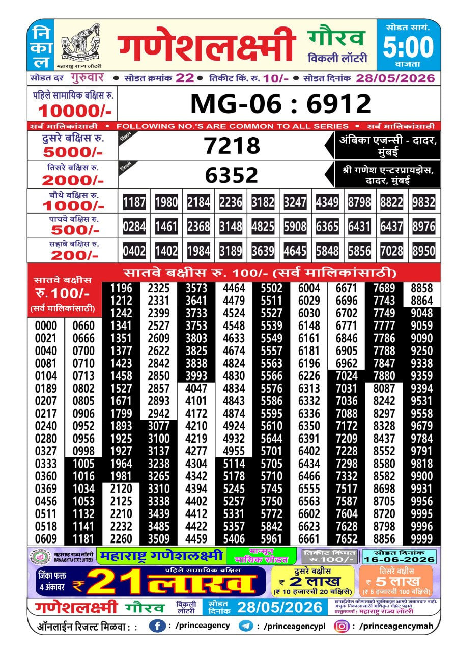 Maharashtra Ganesh Laxmi 5 PM Result
