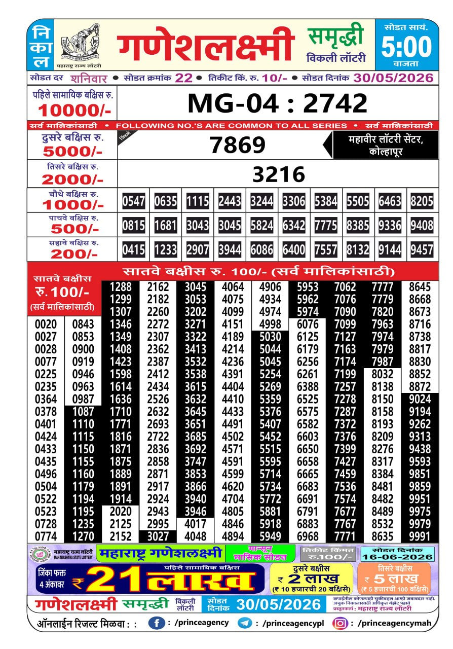 Maharashtra Ganesh Laxmi 5 PM Result