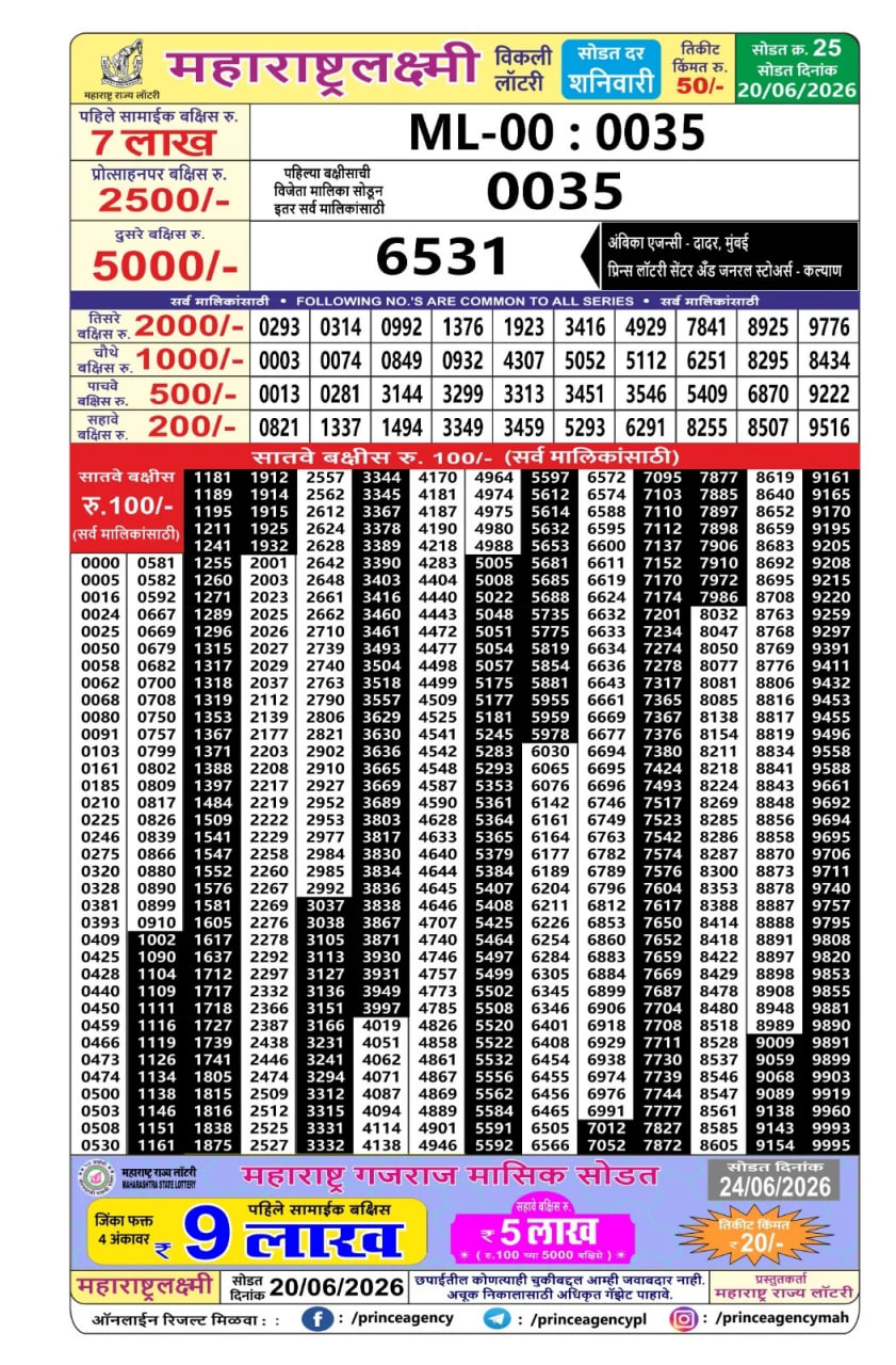 Maharashtra Vaibhav Laxmi Result