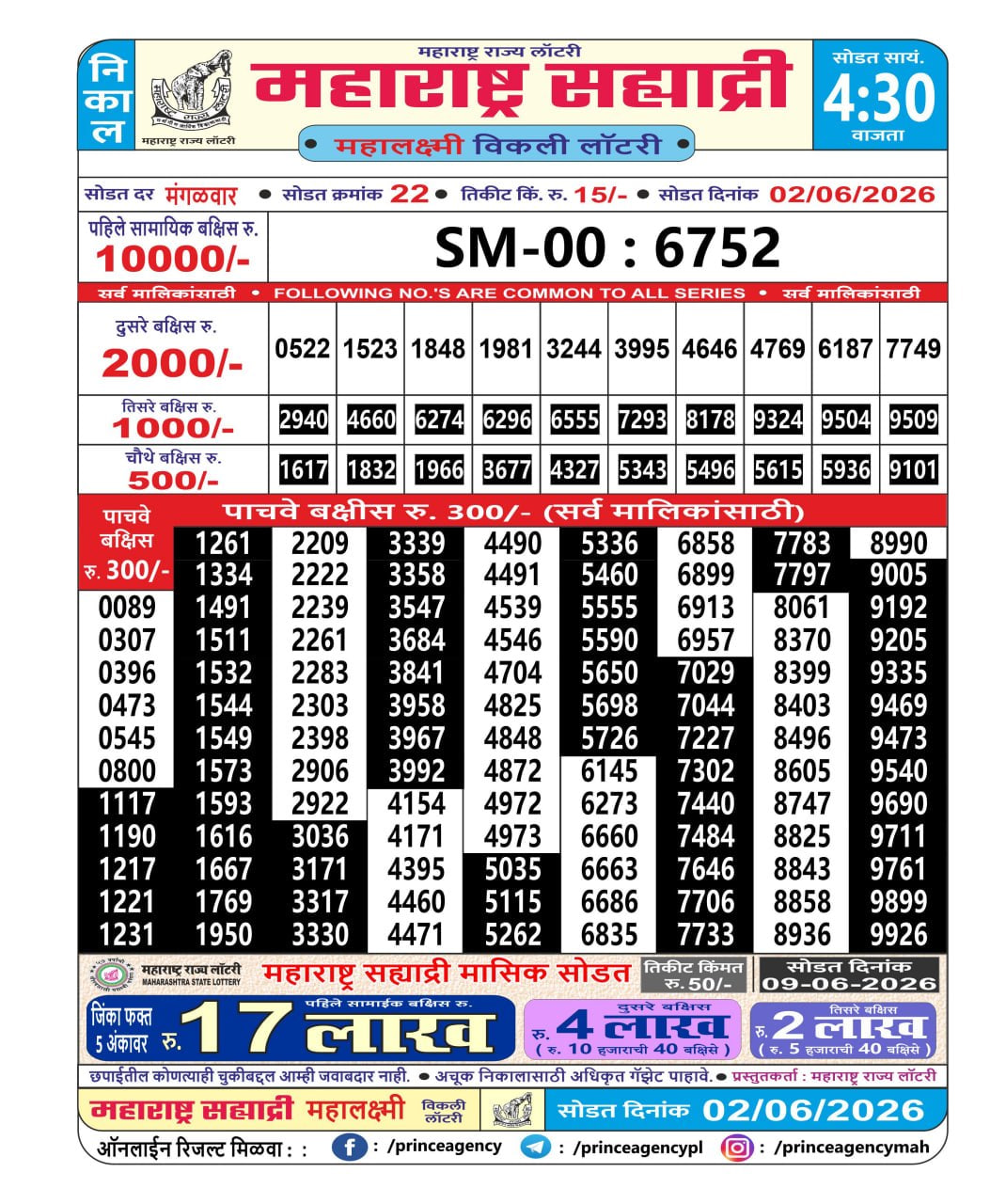 Maharashtra Sahyadri 4:30 PM Result