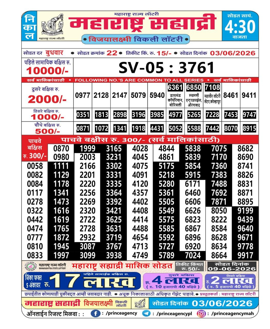 Maharashtra Sahyadri 4:30 PM Result