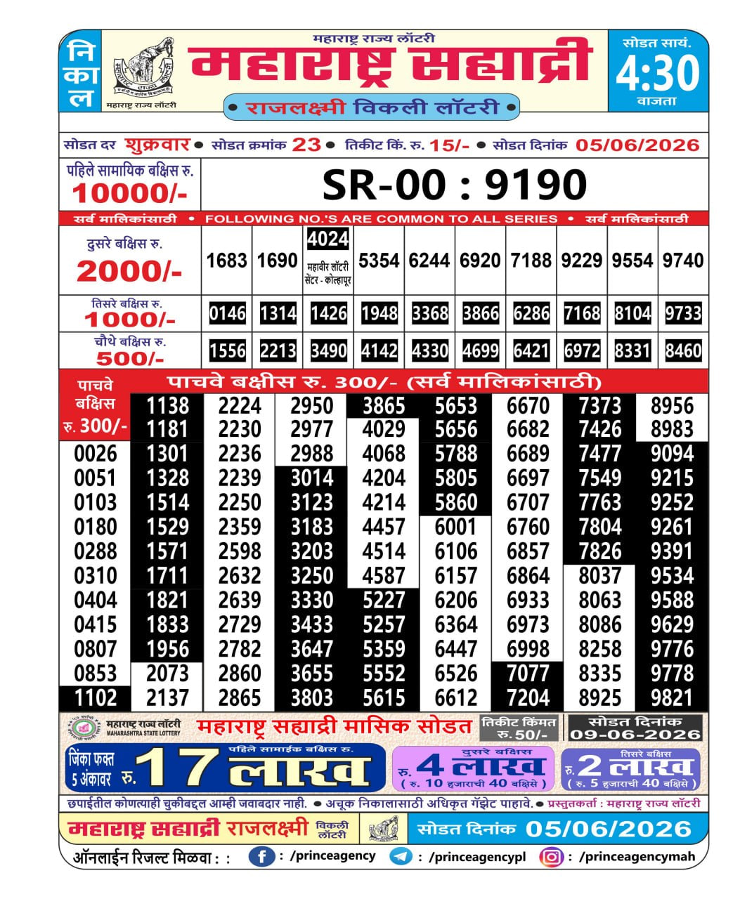 Maharashtra Sahyadri 4:30 PM Result