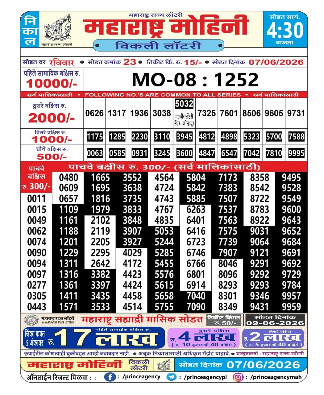 Maharashtra Sahyadri 4:30 PM Result