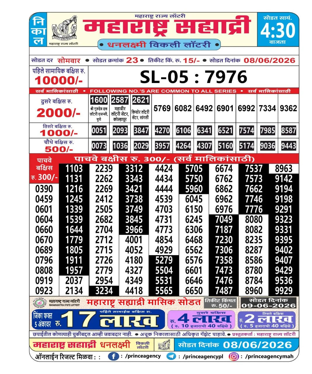 Maharashtra Sahyadri 4:30 PM Result