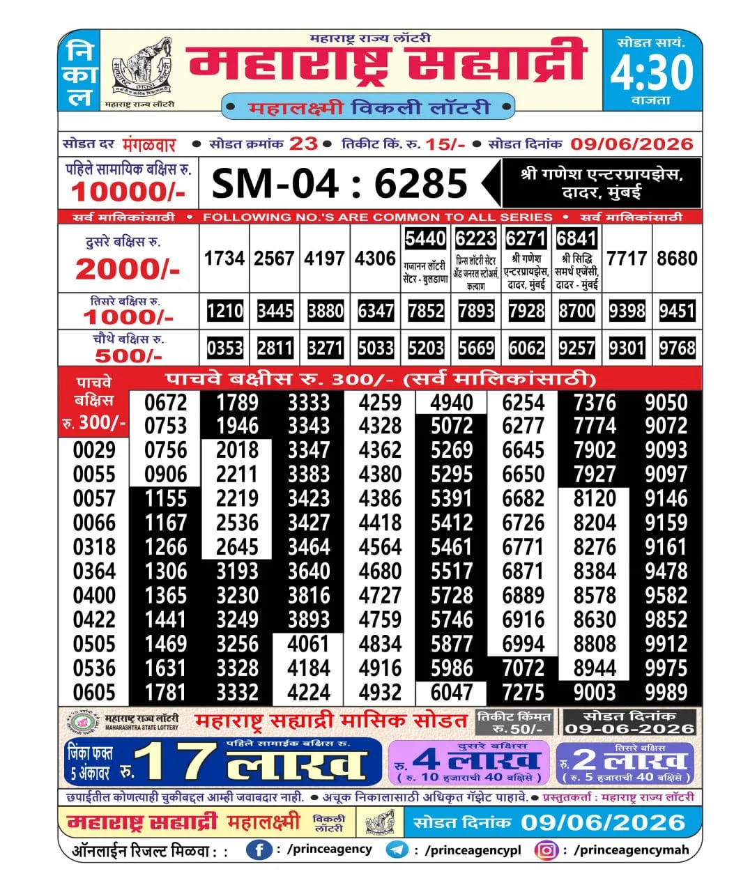 Maharashtra Sahyadri 4:30 PM Result