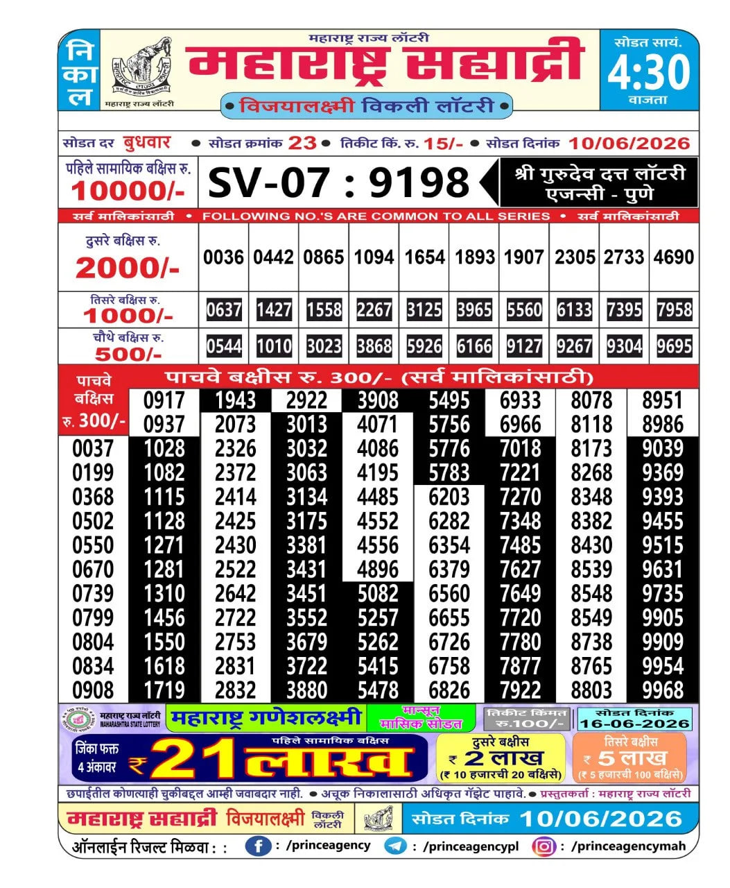 Maharashtra Sahyadri 4:30 PM Result