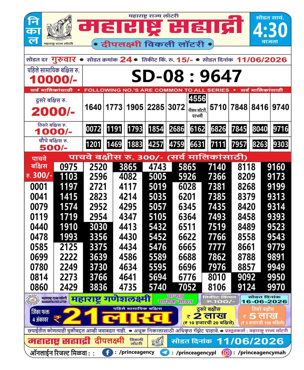 Maharashtra Sahyadri 4:30 PM Result