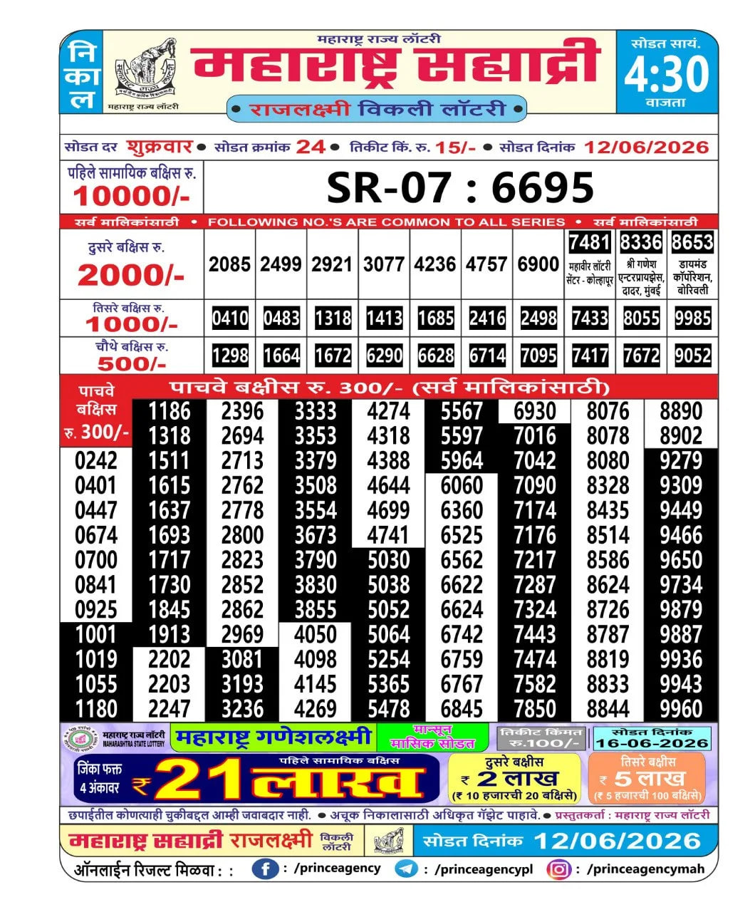 Maharashtra Sahyadri 4:30 PM Result