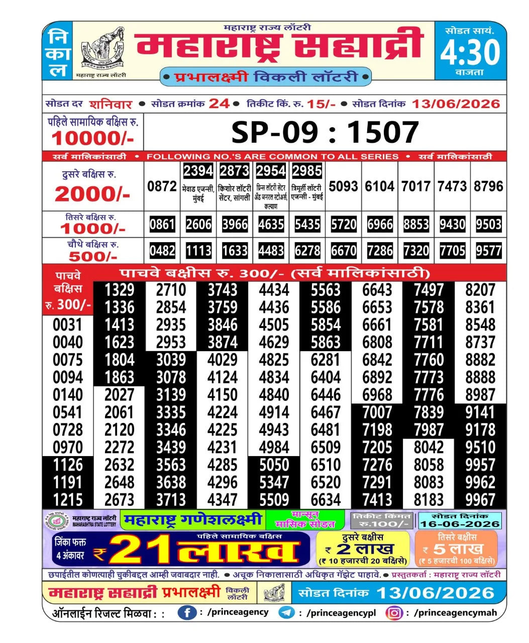 Maharashtra Sahyadri 4:30 PM Result