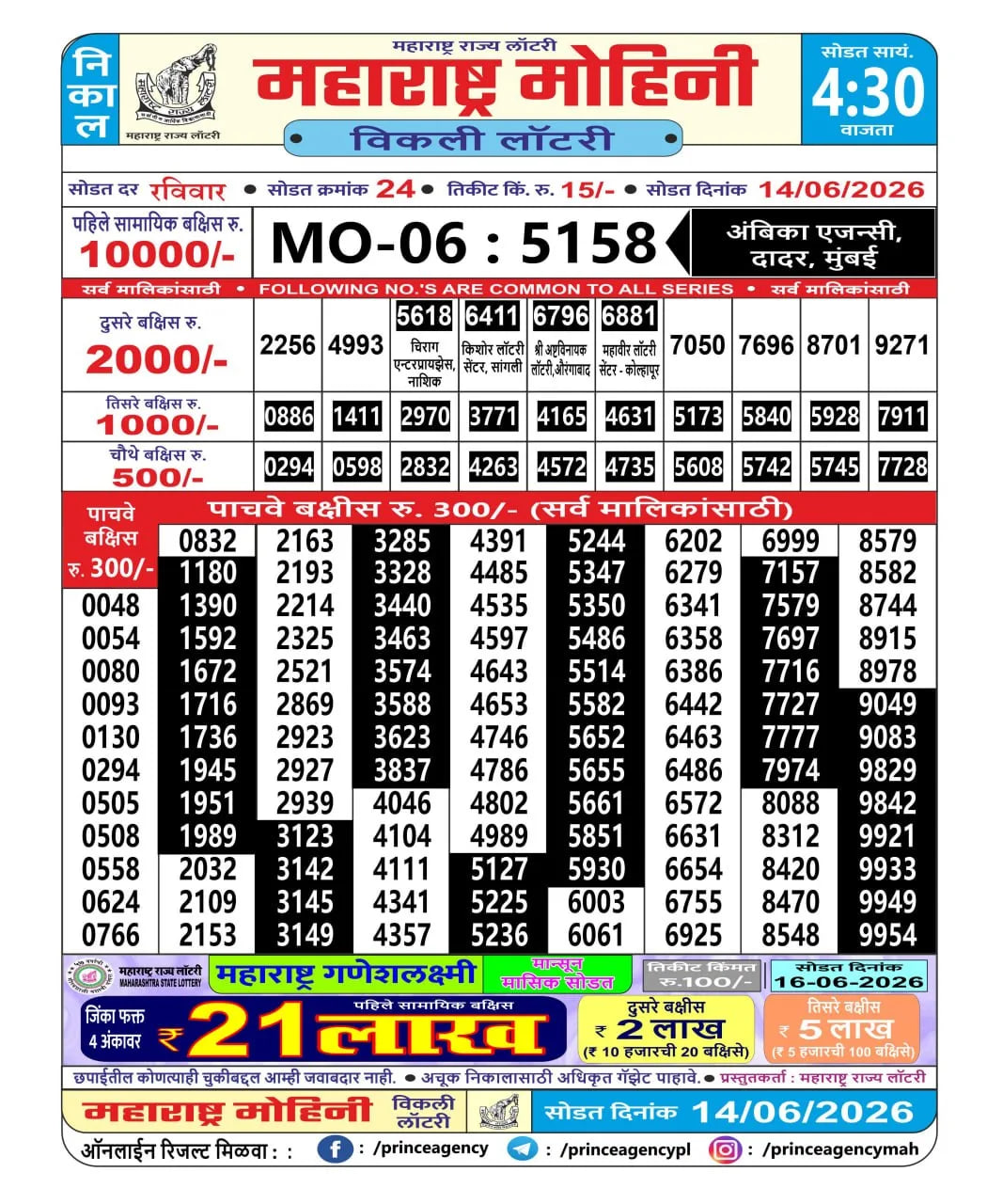 Maharashtra Sahyadri 4:30 PM Result