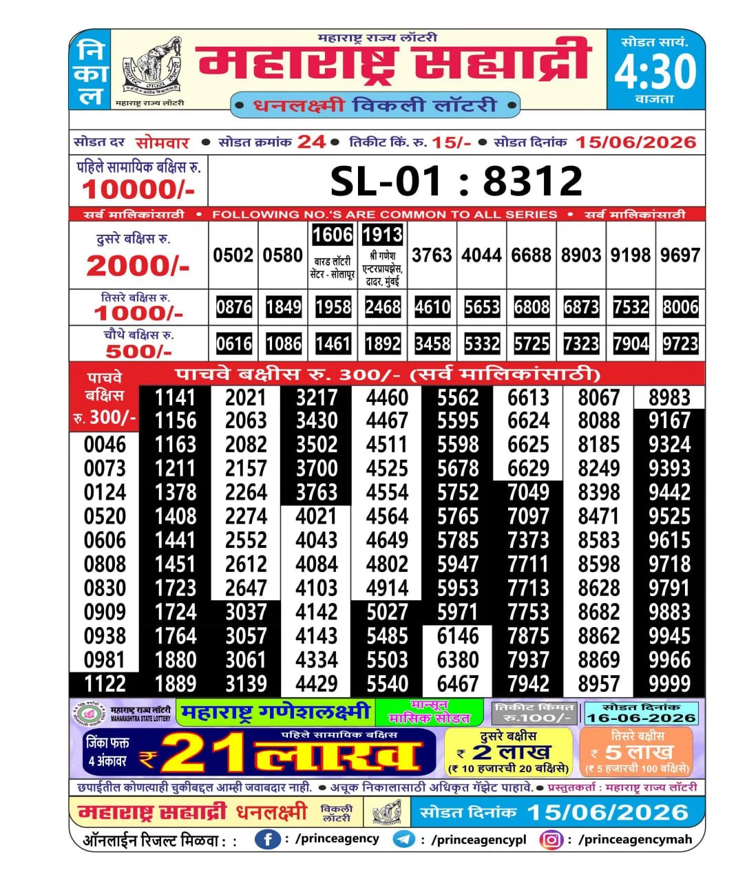 Maharashtra Sahyadri 4:30 PM Result