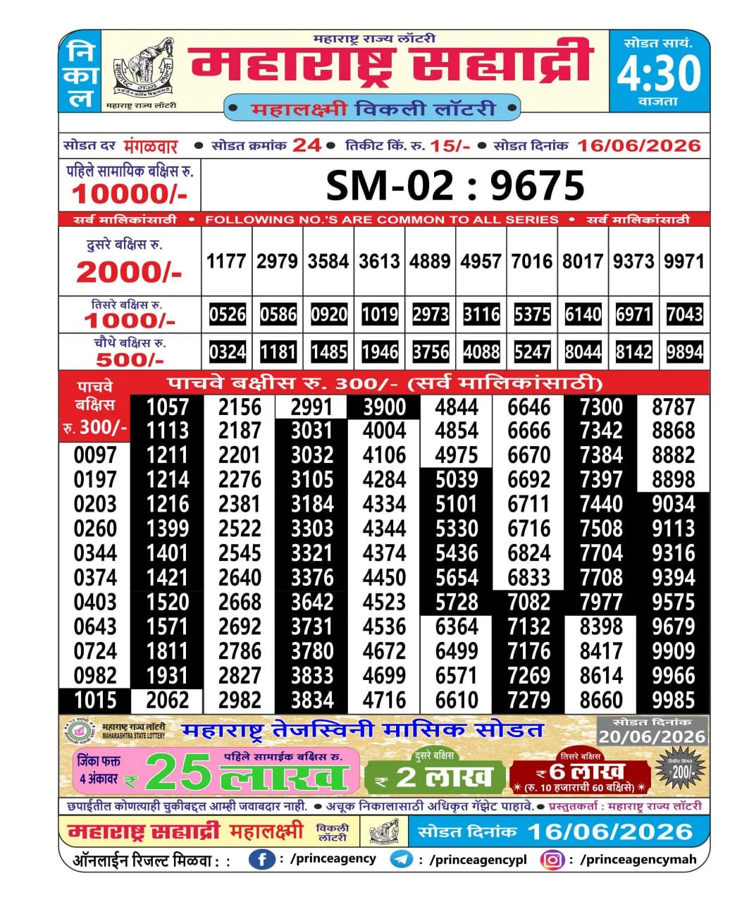 Maharashtra Sahyadri 4:30 PM Result