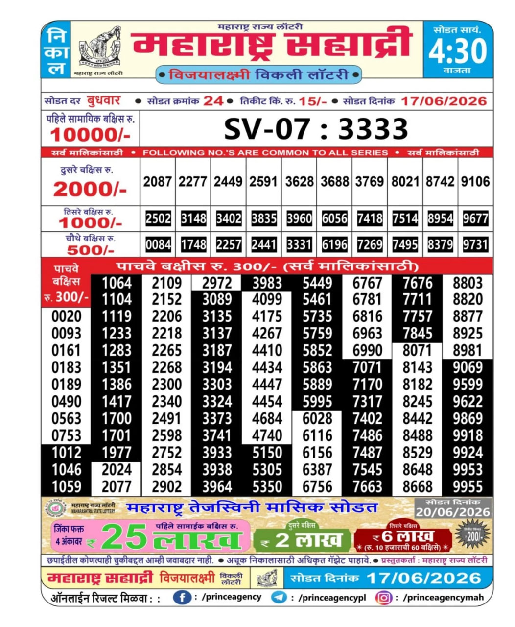 Maharashtra Sahyadri 4:30 PM Result