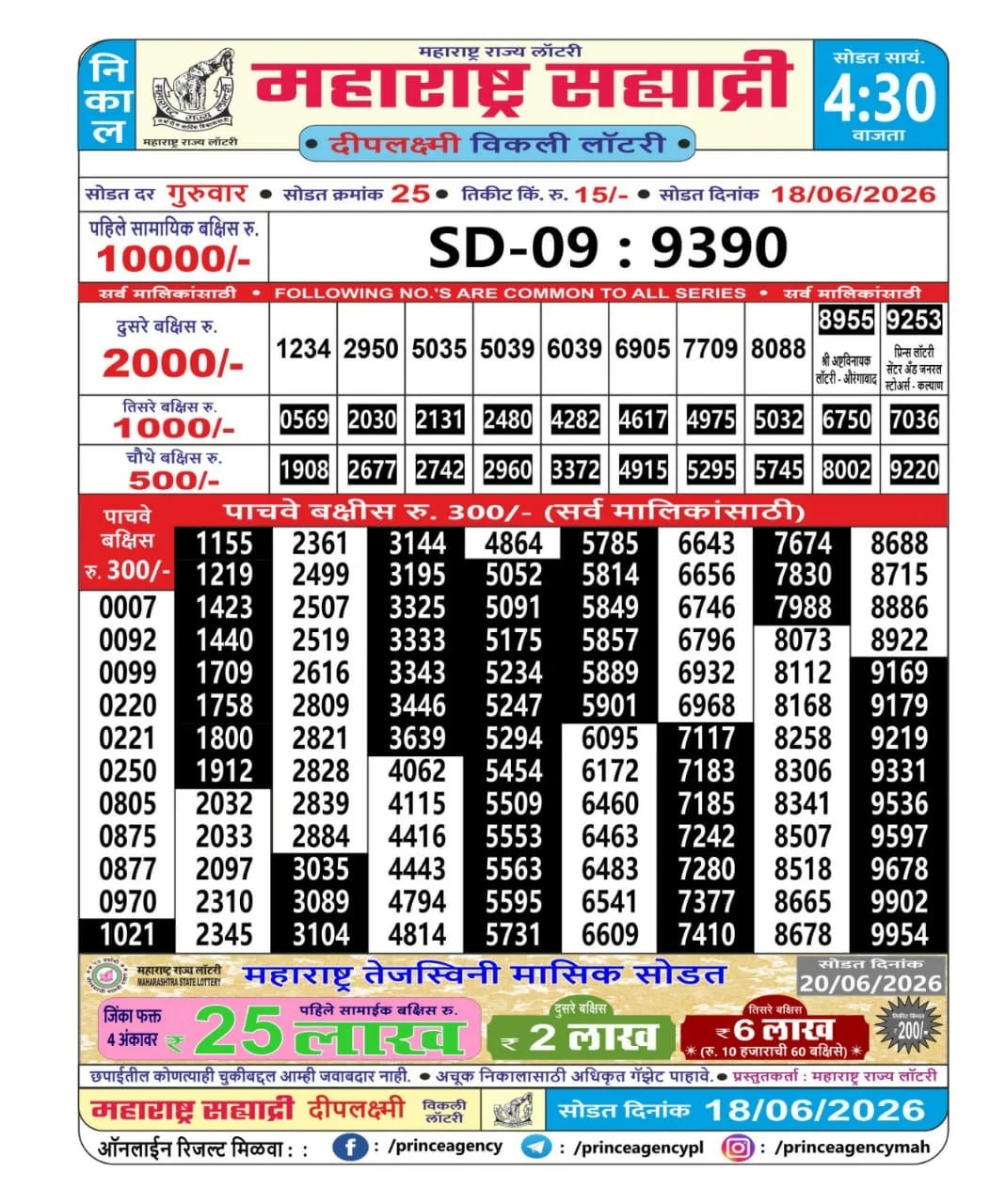 Maharashtra Sahyadri 4:30 PM Result