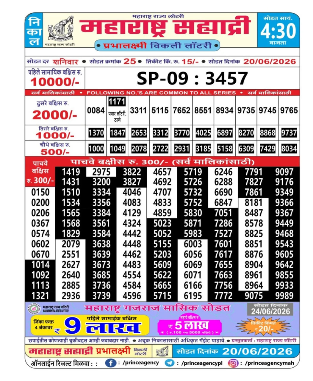 Maharashtra Sahyadri 4:30 PM Result