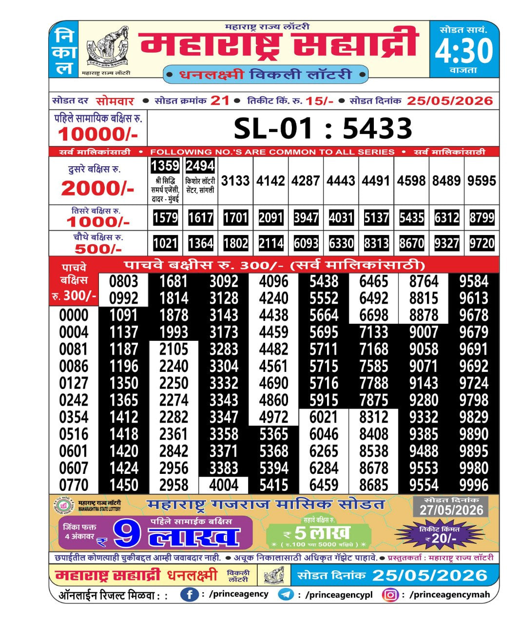 Maharashtra Sahyadri 4:30 PM Result