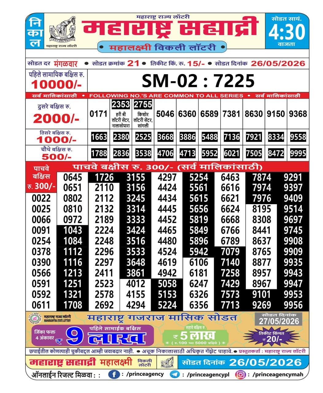 Maharashtra Sahyadri 4:30 PM Result