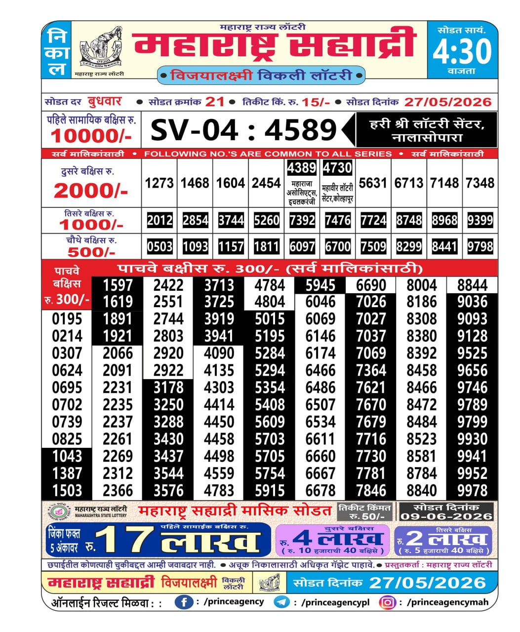 Maharashtra Sahyadri 4:30 PM Result