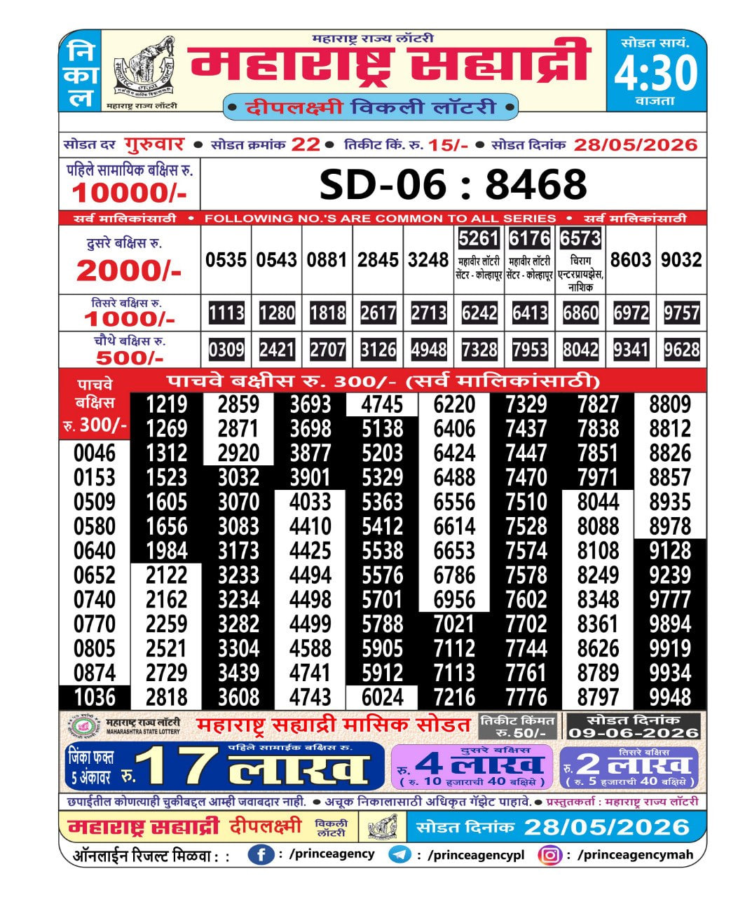 Maharashtra Sahyadri 4:30 PM Result
