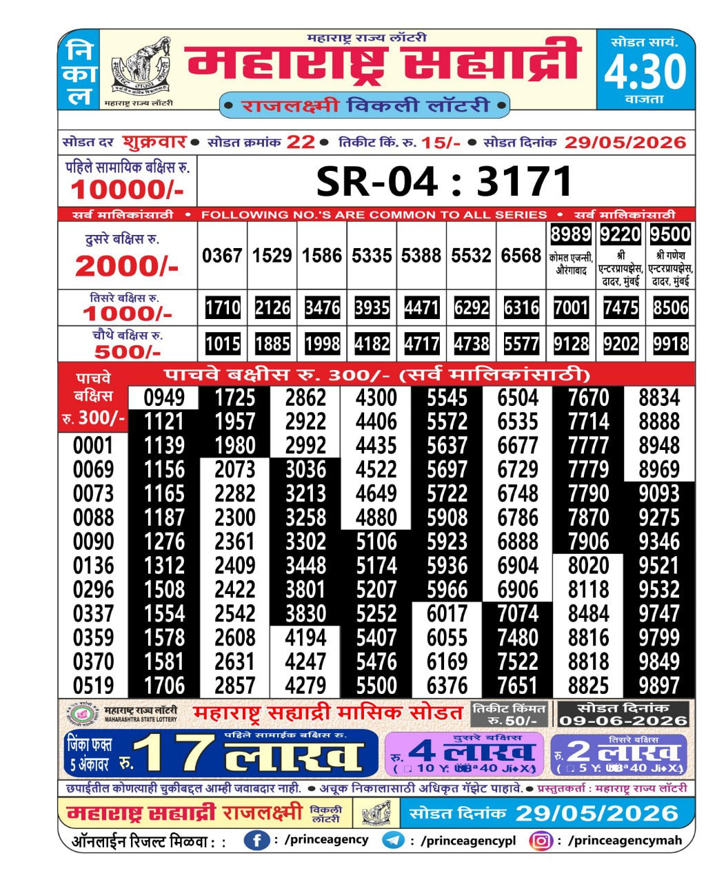 Maharashtra Sahyadri 4:30 PM Result