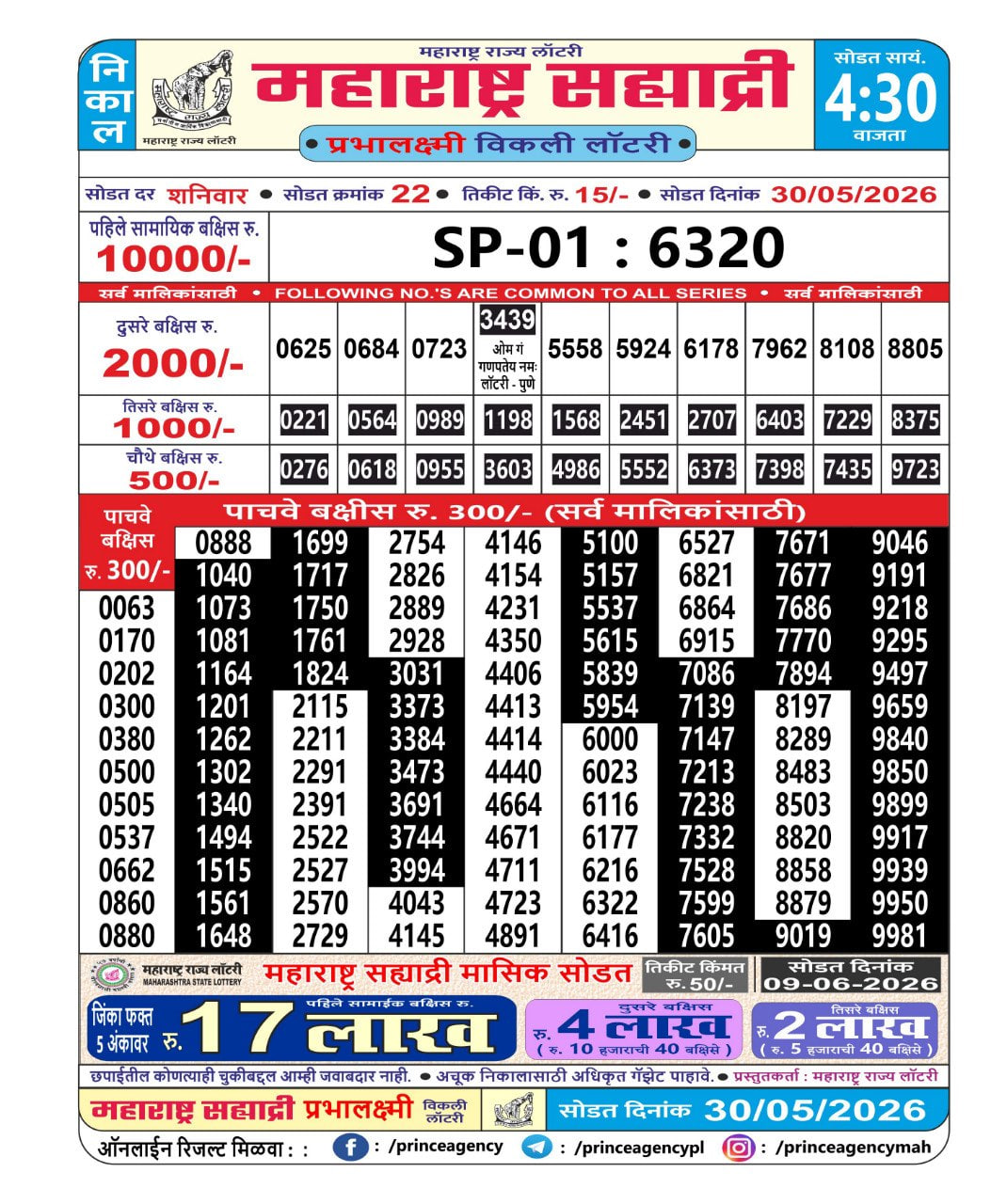 Maharashtra Sahyadri 4:30 PM Result