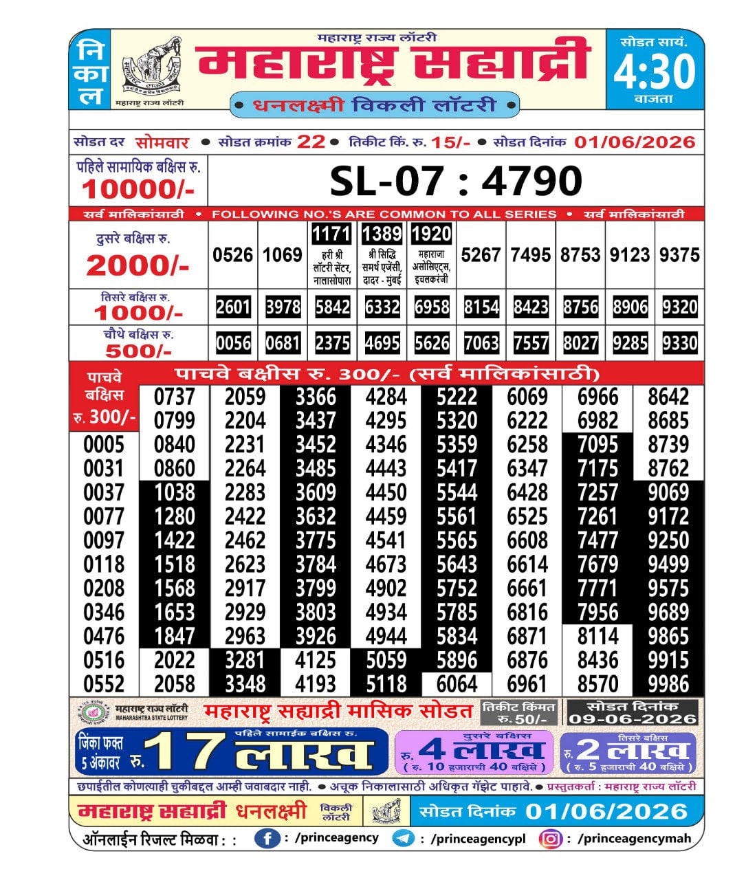 Maharashtra Sahyadri 4:30 PM Result