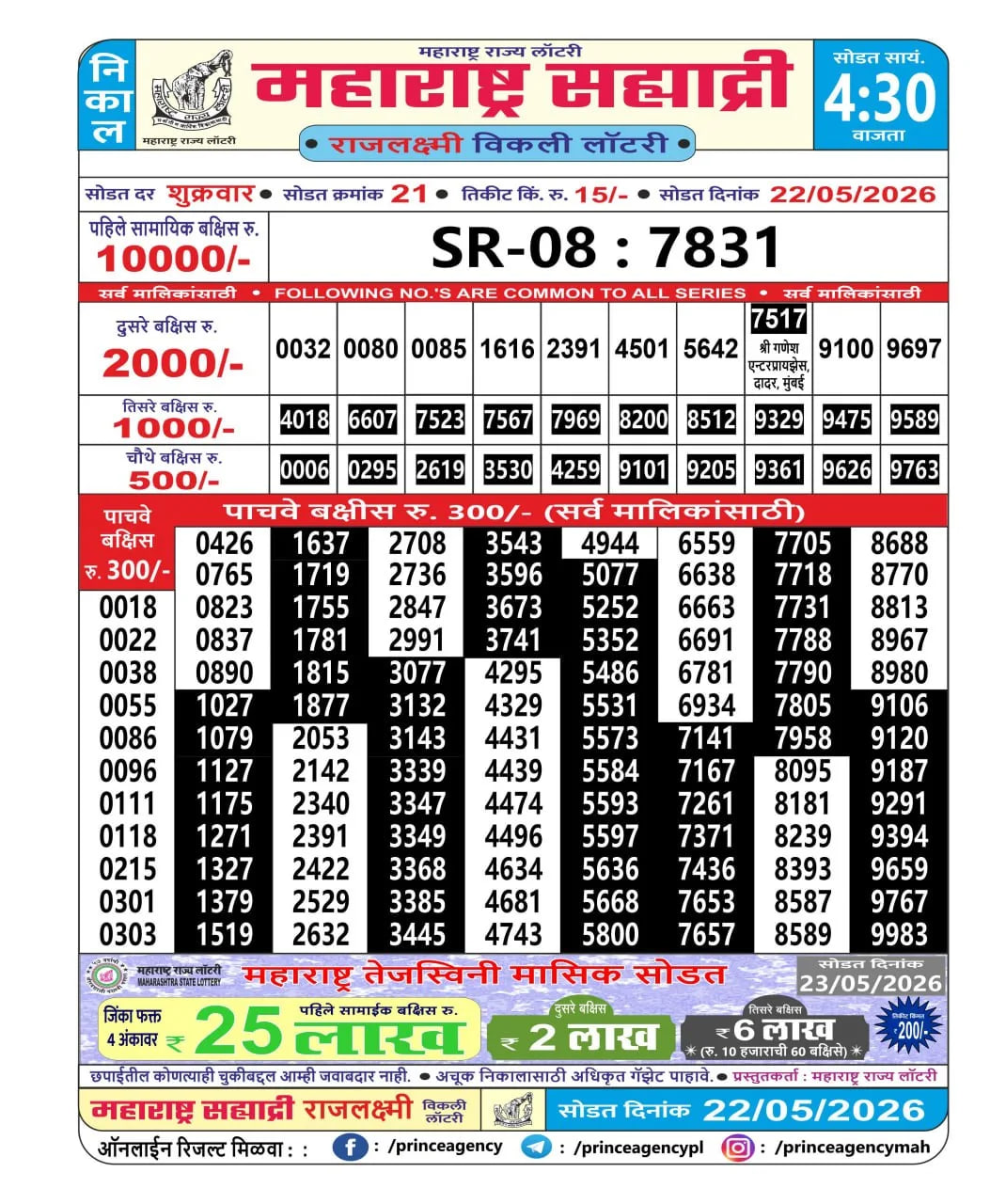 Maharashtra Sahyadri 4:30 PM Result