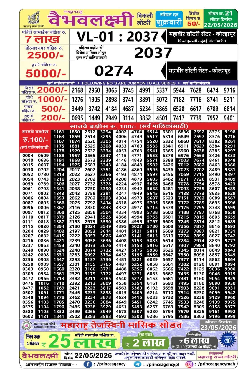 Maharashtra Vaibhav Laxmi Result