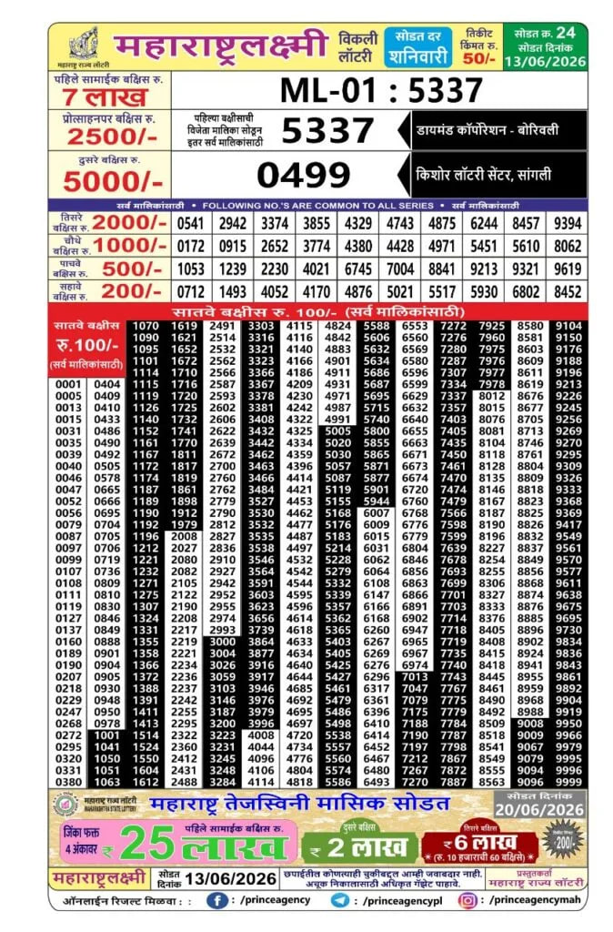 Maharashtralaxmi Weekly Draw Result