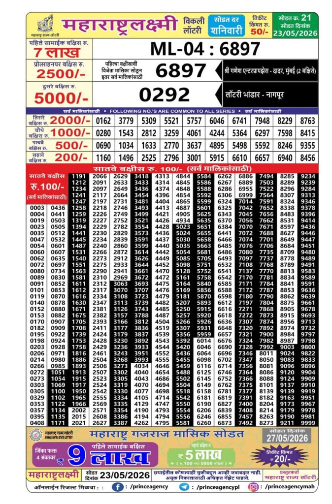 Maharashtralaxmi Weekly Draw Result