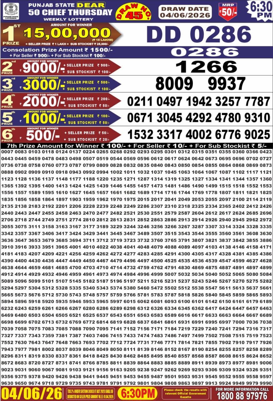 Punjab State Dear 50 6:30pm Lottery Result