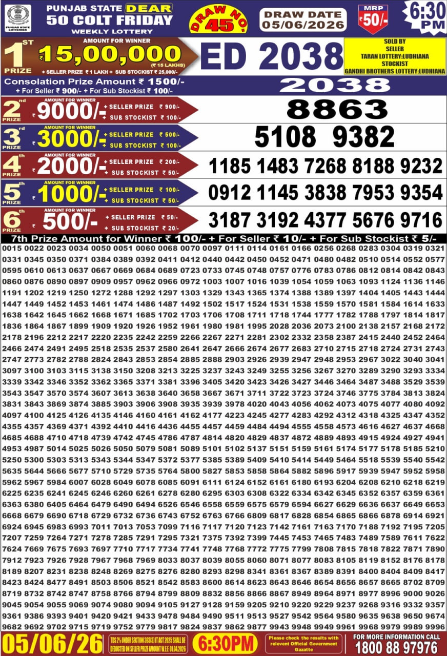 Punjab State Dear 50 6:30pm Lottery Result