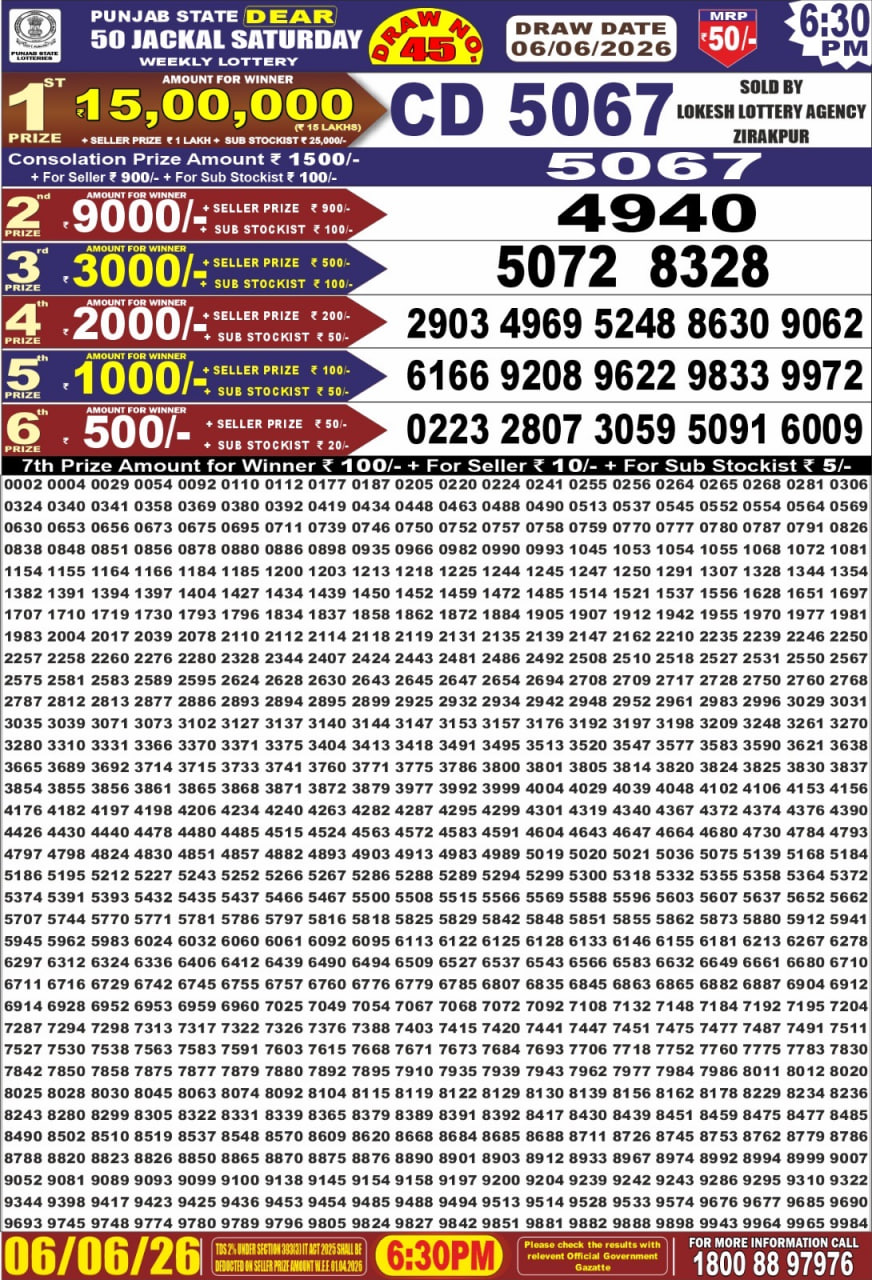 Punjab State Dear 50 6:30pm Lottery Result