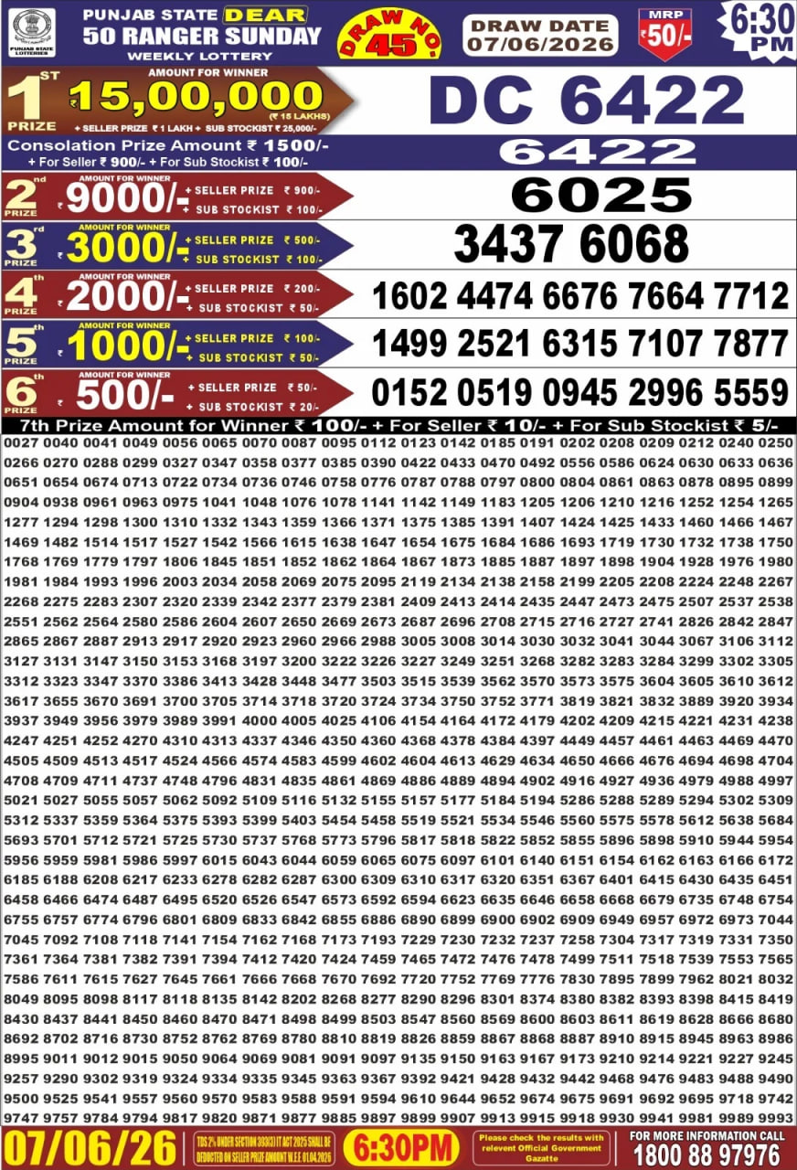 Punjab State Dear 50 6:30pm Lottery Result
