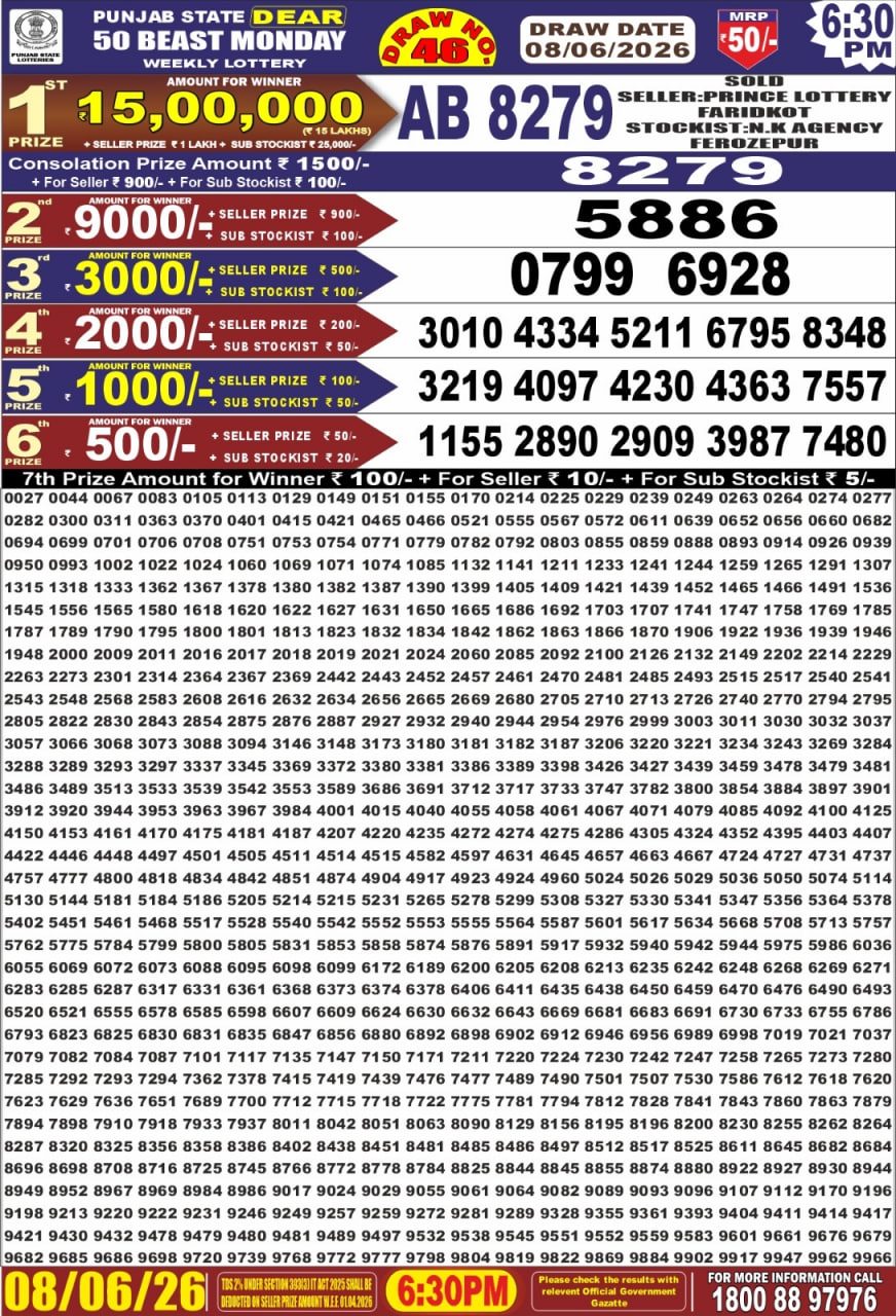 Punjab State Dear 50 6:30pm Lottery Result