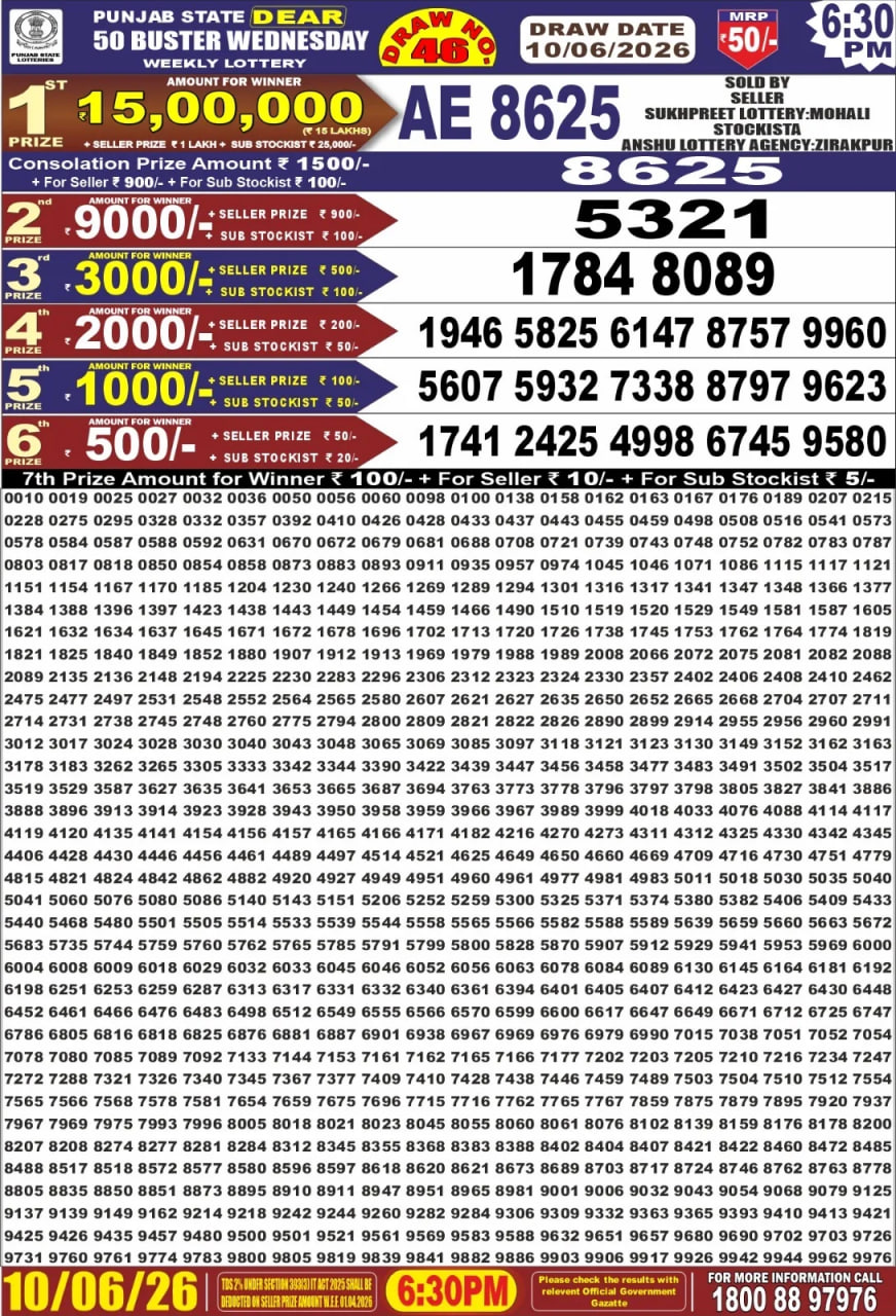 Punjab State Dear 50 6:30pm Lottery Result