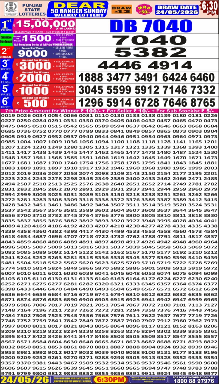 Punjab State Dear 50 6:30pm Lottery Result