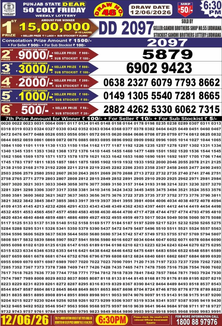 Punjab State Dear 50 6:30pm Lottery Result