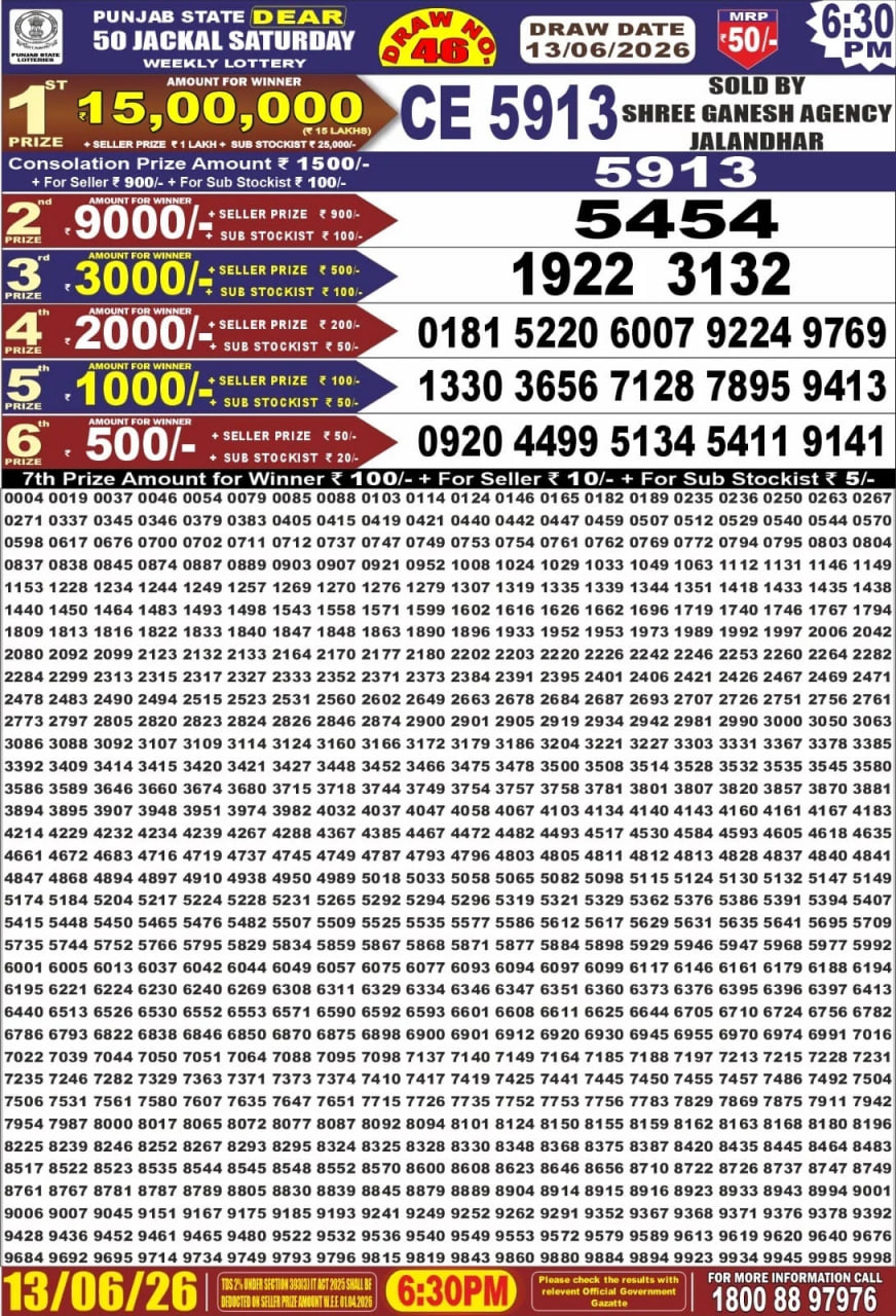 Punjab State Dear 50 6:30pm Lottery Result