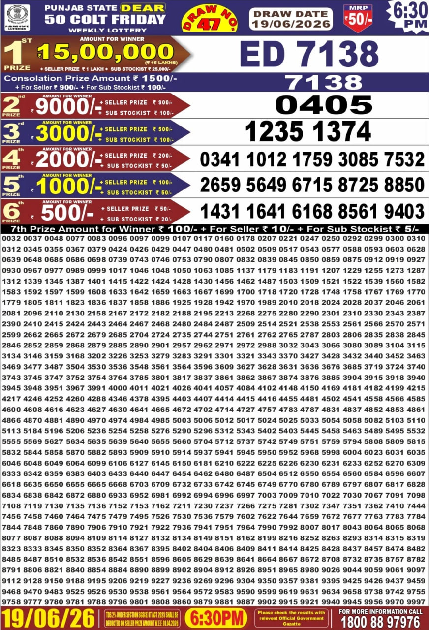 Punjab State Dear 50 6:30pm Lottery Result