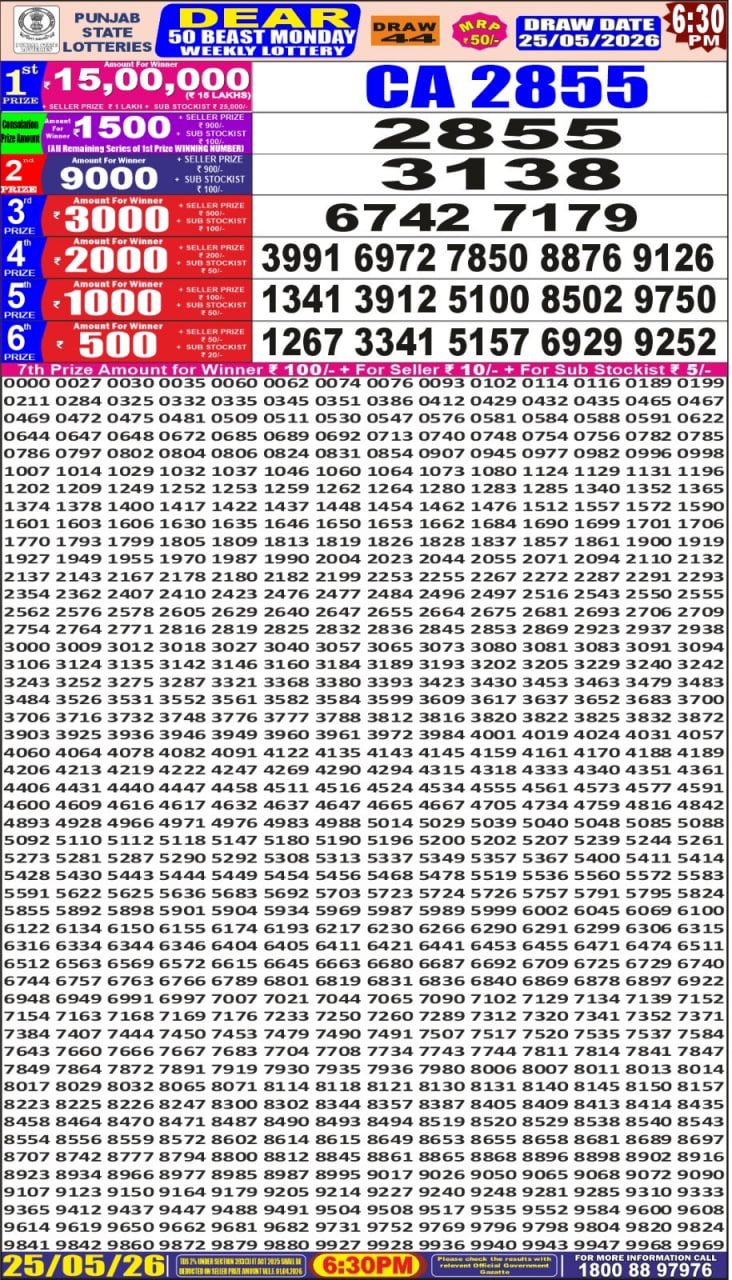 Punjab State Dear 50 6:30pm Lottery Result