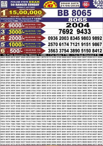 Punjab State Dear 50 6:30pm Lottery Result
