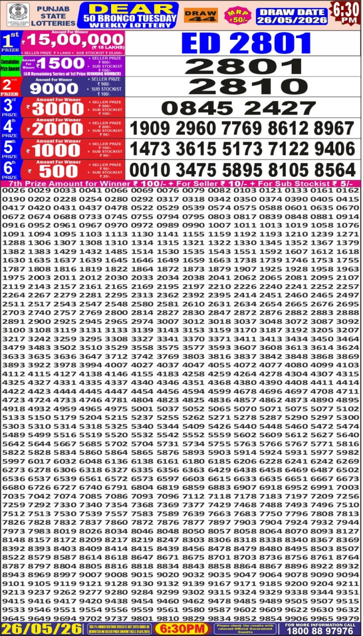 Punjab State Dear 50 6:30pm Lottery Result