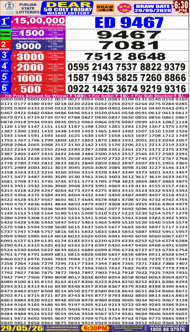 Punjab State Dear 50 6:30pm Lottery Result