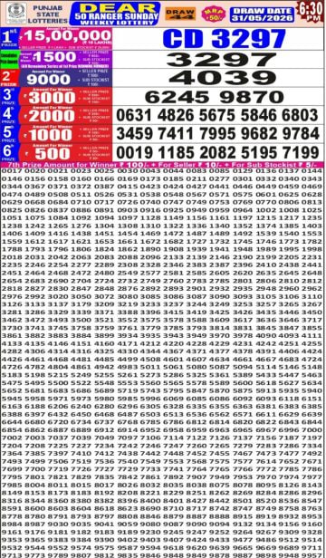 Punjab State Dear 50 6:30pm Lottery Result