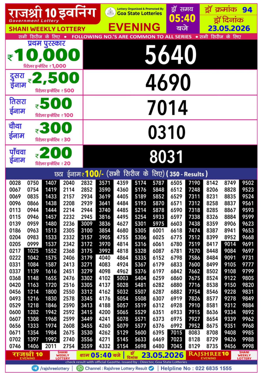 Rajshree 10 5:40 PM Result